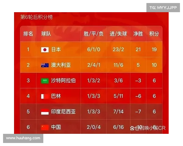 今日澳洲联赛比分;今日澳大利亚体育赛事精华集锦直播赛果分析预测大合集 今日澳洲联赛比分;今日澳大利亚体育赛事精华集锦直播赛果分析预测大合集
