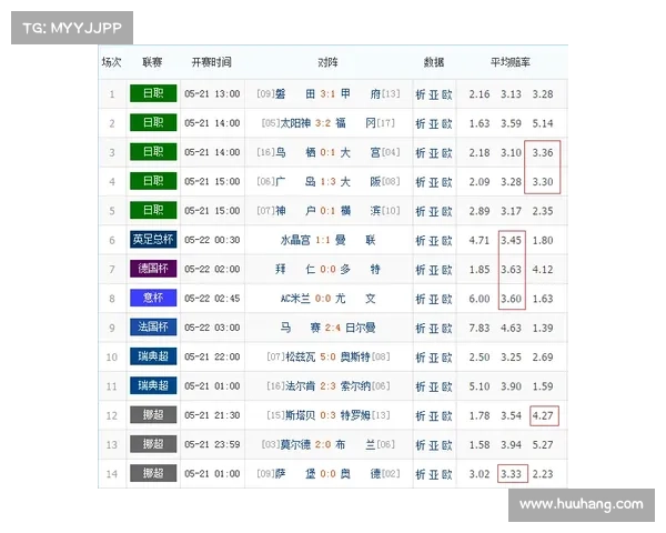 竞猜赛事结果(竞猜赛事结果怎么写) 竞猜赛事结果(竞猜赛事结果怎么写)